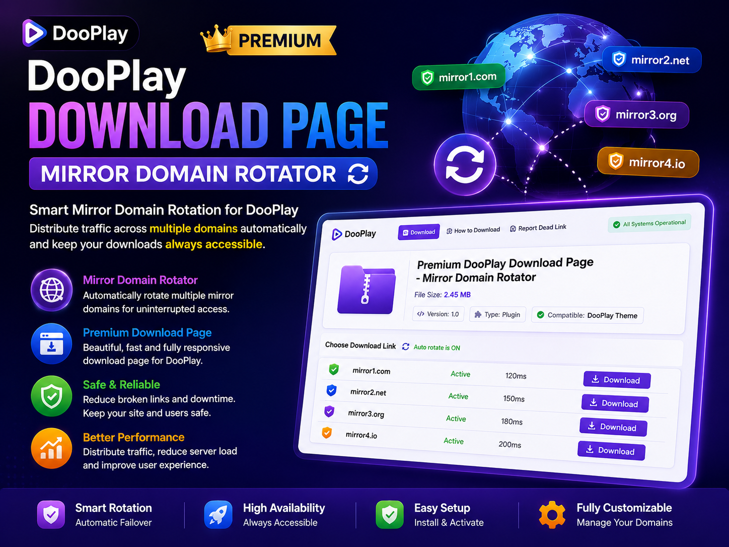 Premium DooPlay Download Page - Mirror Domain Rotator Premium DooPlay Download Page - Mirror Domain Rotator